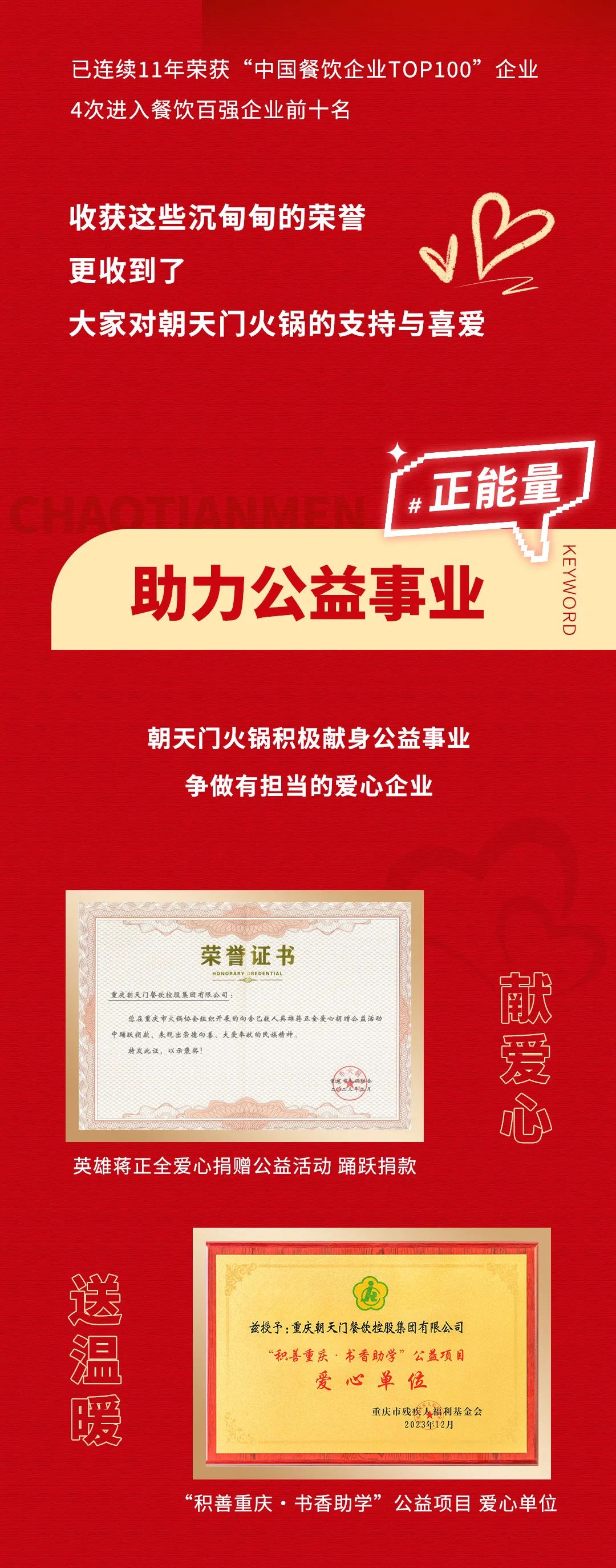 回眸2023 | 朝天門火鍋年度總結！