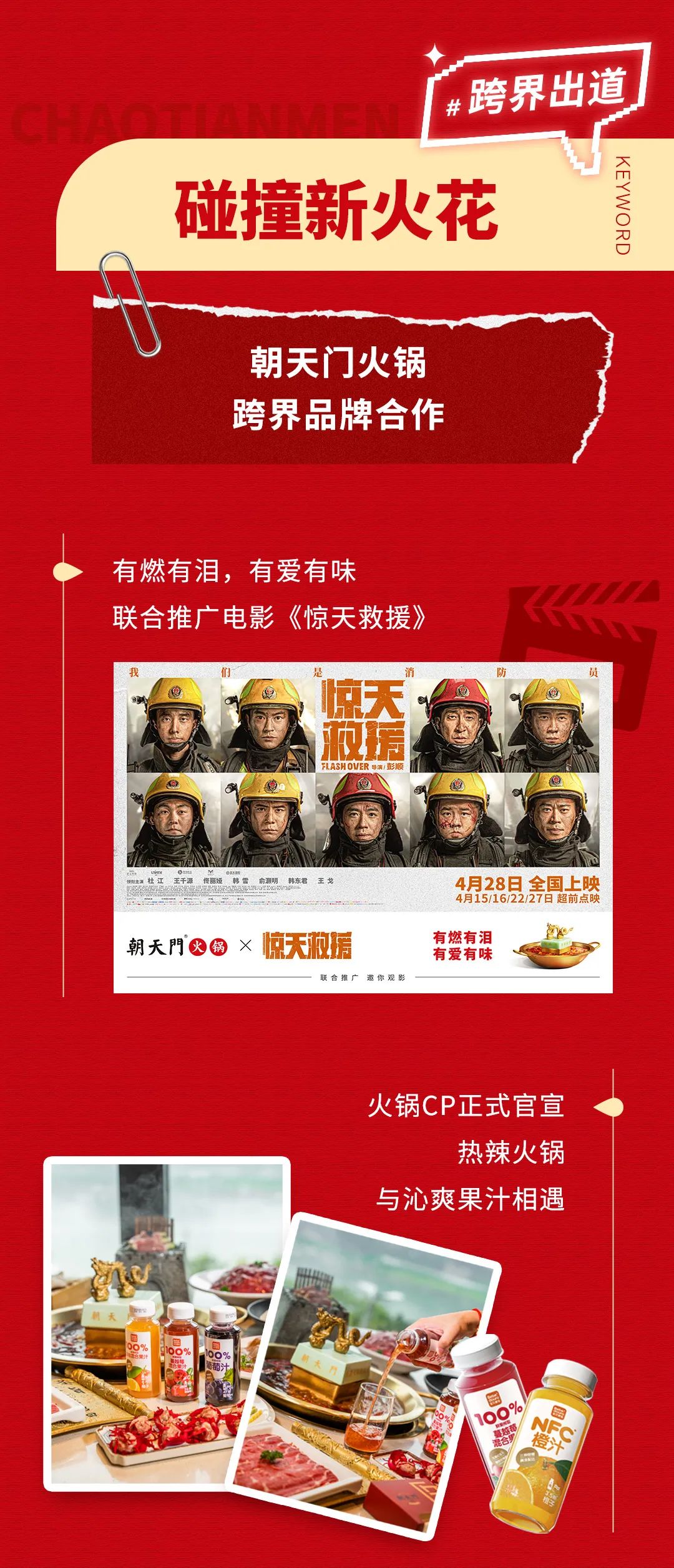回眸2023 | 朝天門火鍋年度總結！